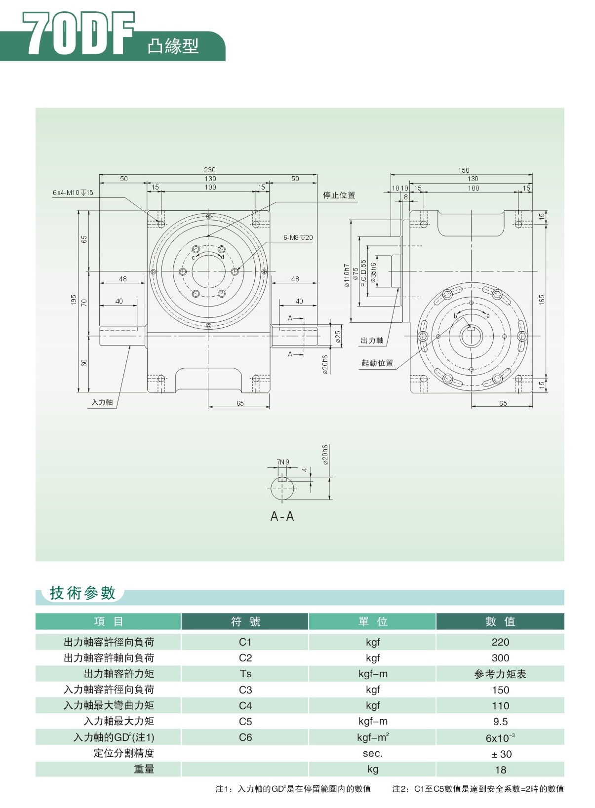 凸輪分割器廠家圖紙