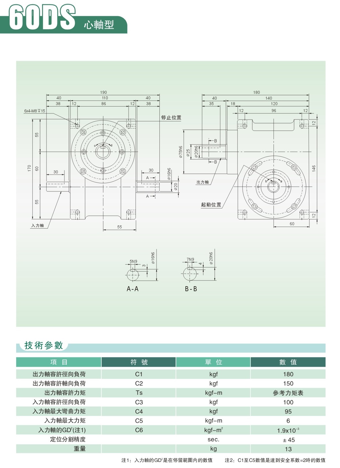 心軸型分割器廠家圖紙