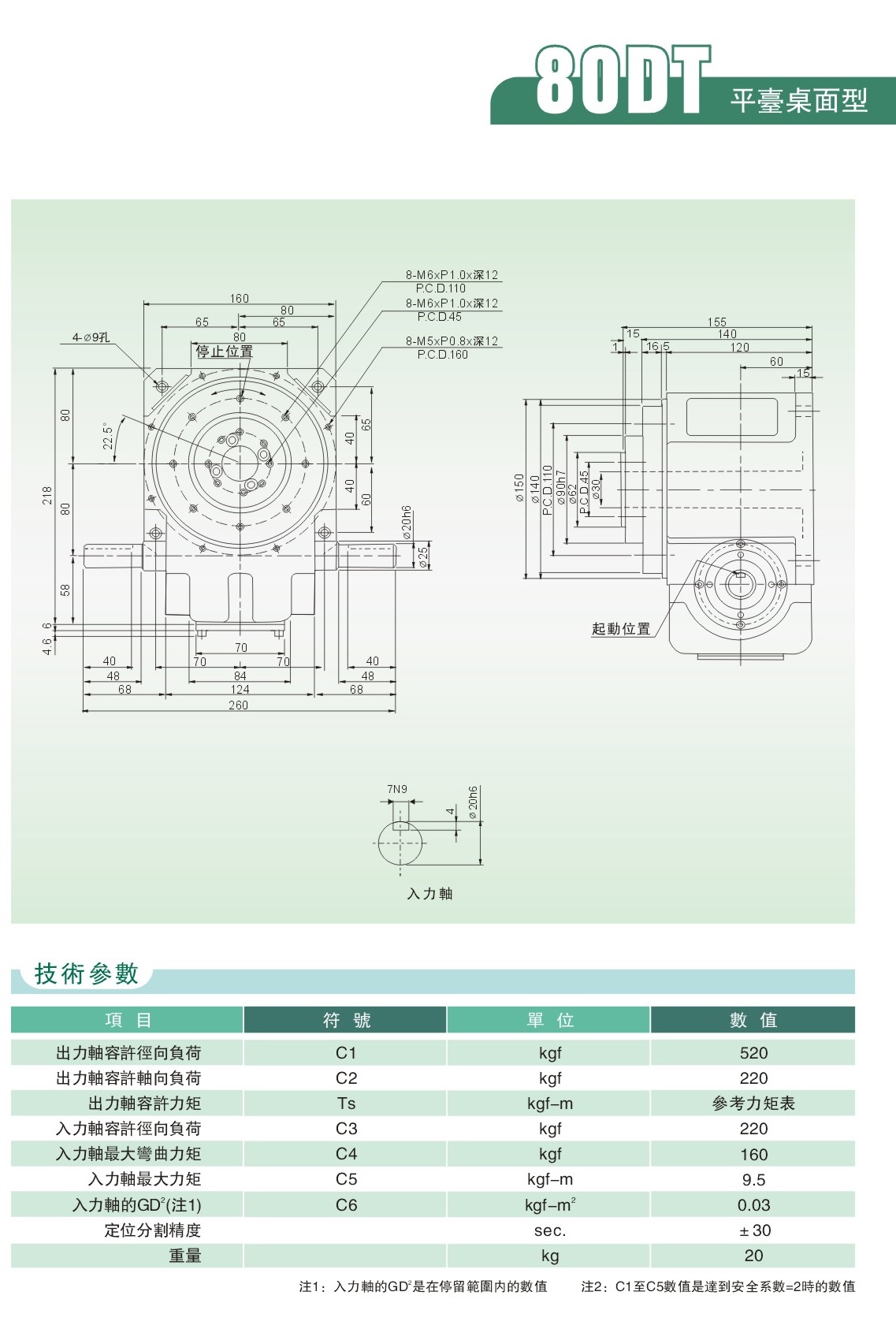 桌面型分割器圖紙