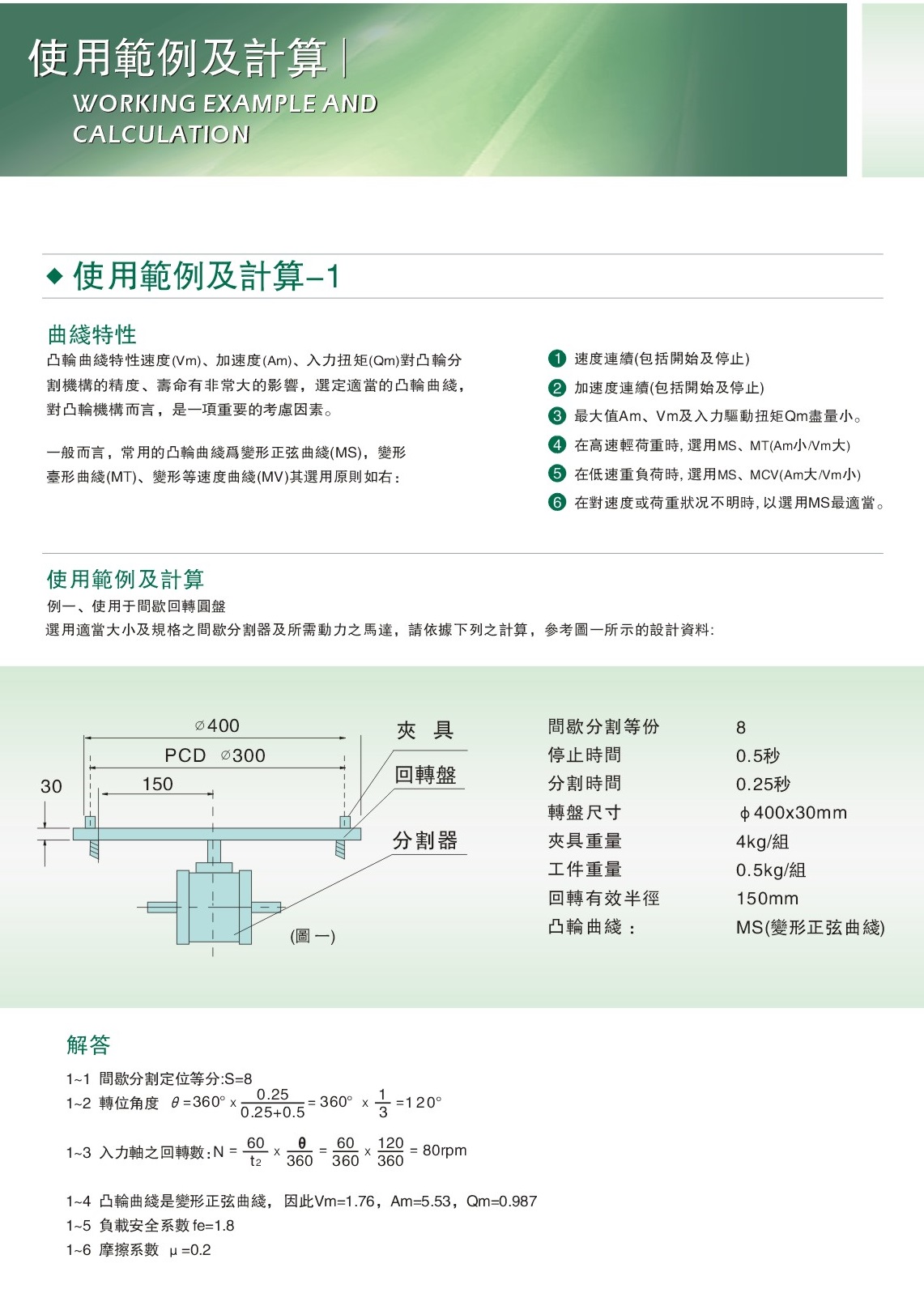 分割器使用