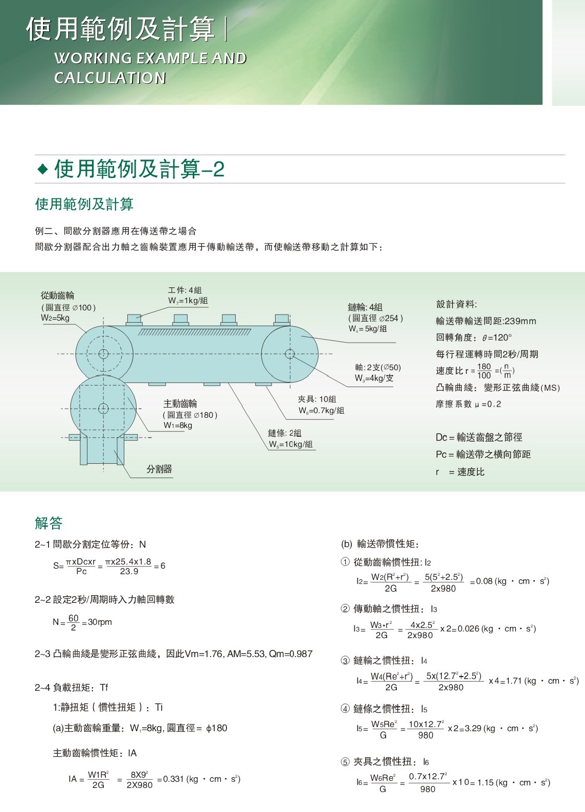 分割器使用